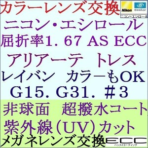 ◆大特価セール◆カラーレンズ交換 ニコン・エシロール 屈折率1.67 ＡＳ ＥＣＣ 単焦点レンズ 2 NS12