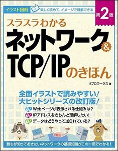 [A11075881]スラスラわかるネットワーク&TCP/IPのきほん 第2版