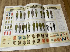 旧ソ連陸軍、軍装、制服、階級のポスター、当時物、デッドストック品、実物、未使用品