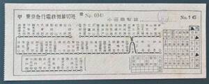 戦前鉄道軟券 東京急行電鉄概算切符　小田急線　小田原駅詰　 