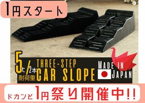 １円スタート カースロープ 日本製 1年保証付き ３段階 ２個セット 耐荷重５t タイヤスロープ ジャッキサポート TD1070